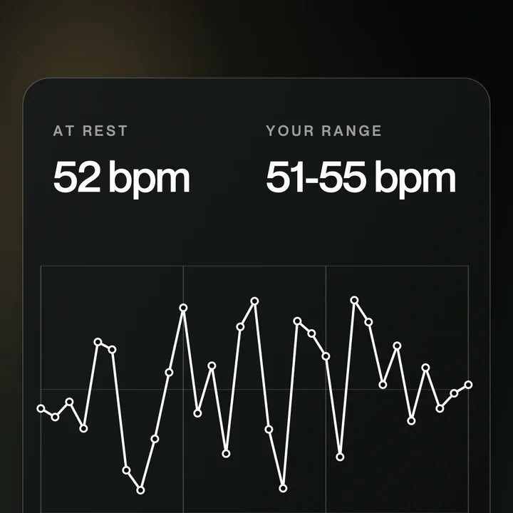 Bettr app — HRV trend